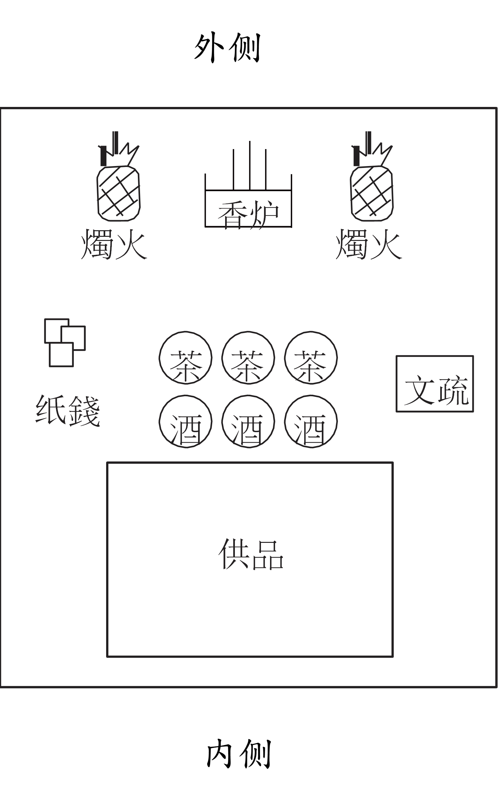 供桌.png